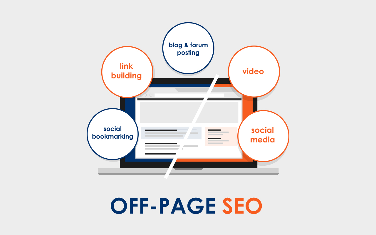 toronto seo